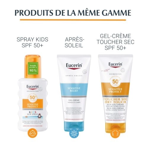 eucerin-sun-photoaging-control-fluide-solaire-anti-age-spf50-50ml-4-500x500